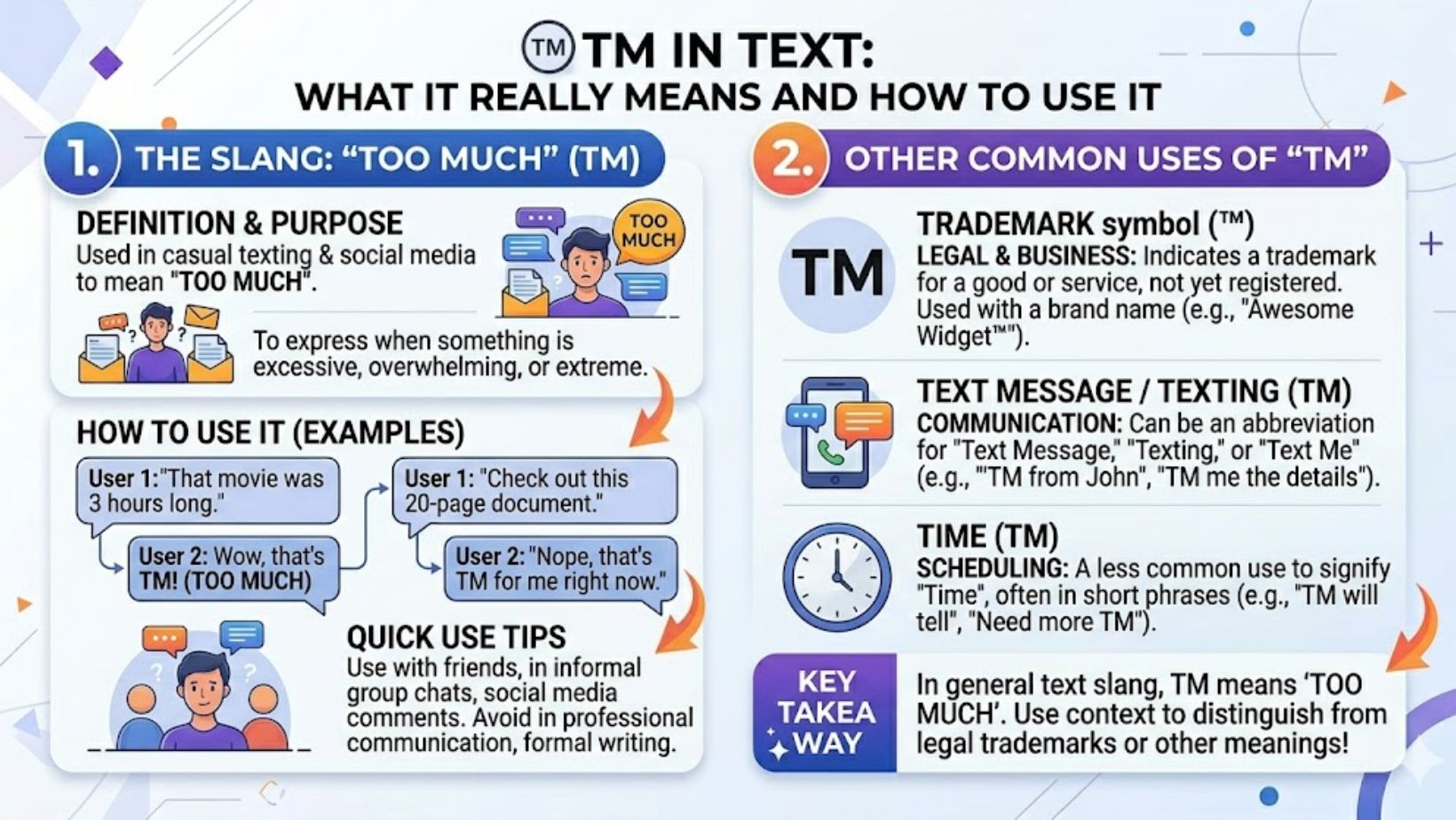 TM Meaning in Text: What It Really Means and How to Use It