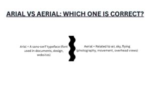 Aerial = Related to air, sky, flying (photography, movement, overhead views)