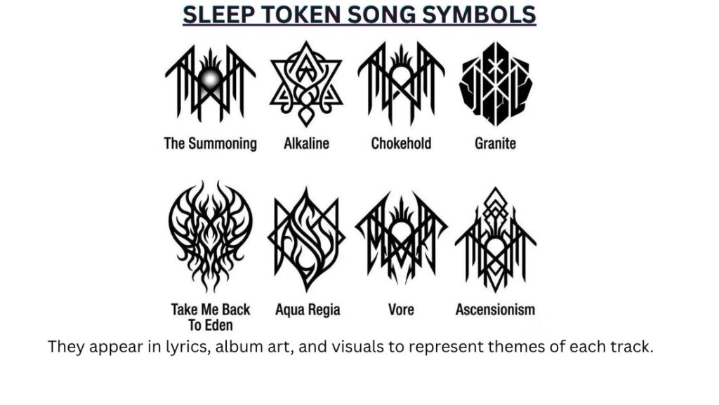 Sleep Token Song Symbols